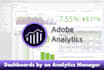 create professional adobe analytics workspace dashboards