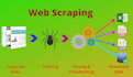 do web scraping, web crawling, data extraction in python