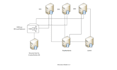 configure high available mysql database cluster