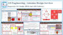 design and simulate antennas and rf systems using cst, hfss and ads software