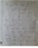 help to resolve civil engineering assignments
