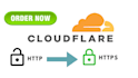 set up and configure cloudflare CDN to your website