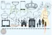 create trendy icons for you