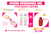 amazon product infographics and photo editing
