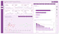 create data visualizations using power bi, excel, and python