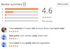 add 5 star schema in your website to show in google search