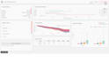 create interactive web dashboards using dash plotly