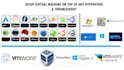 install virtual machines vmware, hyperv, oracle box, proxmox