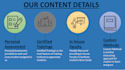 do professional powerpoint presentations in premium quality and keynotes