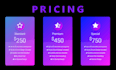 create isometric infographic animation with big discount