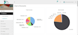 develop a complete accounts application for ease of your business