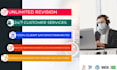 develop aesthetic ecommerce website
