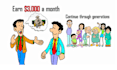 create an engaging whiteboard animation explainer video