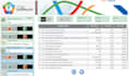 create an interactive power bi dashboard from your data