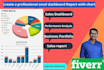 create excel data visualization and dashboard with charts