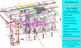 do architecture, atructure and mep models using revit