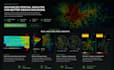 perform space syntax analysis for urban planning
