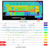perform space syntax analysis of architectural design and building complex