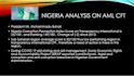 do compliance research aml cft, regulations, policies etc