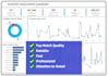 be your power bi and tableau expert