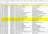 do typing, data entry, format data in word and excel