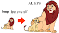 vectorize  animate images in HD motion graphics
