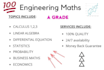 tutor you mathematics, algebra and calculus