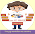 do local citations for your business ranking