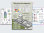 design dynamic infographic posters tailored to your needs