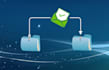 migrate emails from one provider or server to another