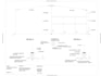 do structural designing of steel structure