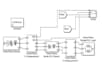 do matlab simulink and programming projects