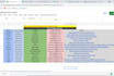 do data entry, lead generation, copy paste, web research,