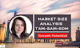 do market size analysis, tam sam som, or market research