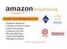 your expert VA for amazon dropshipping store management