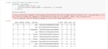 perform data analysis and processing in python for you