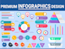 design premium infographic flowchart bar chart tables graphs