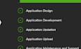 develop ios and android applications