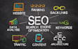 do XML sitemap for any website and setup errors free robots