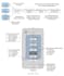 teach ai llms transformers, distillation, quantization, lora
