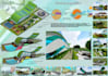 architectural sheets and composition