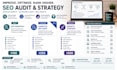 perform a complete SEO audit with actionable recommendations