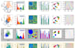 generate a beautiful graph with your data using seaborn