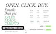 write your email copy, newsletters, email campaigns