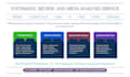do systematic review, meta analysis and research synthesis
