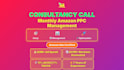 do monthly amazon PPC, consultancy, and manage amazon sponsored ads