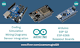do arduino, esp32, iot programming with prototyping
