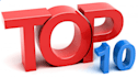 make youtube top 10 video professionally
