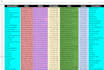 do fast excel data entry, web research, data scraping, and copy paste