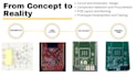 design multi layer pcb in altium designer